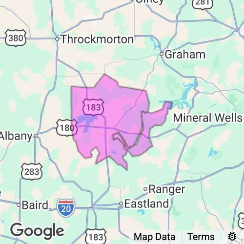 Stephens County Texas real estate agent mailing area