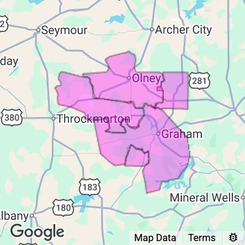 Young County Texas real estate agent mailing area